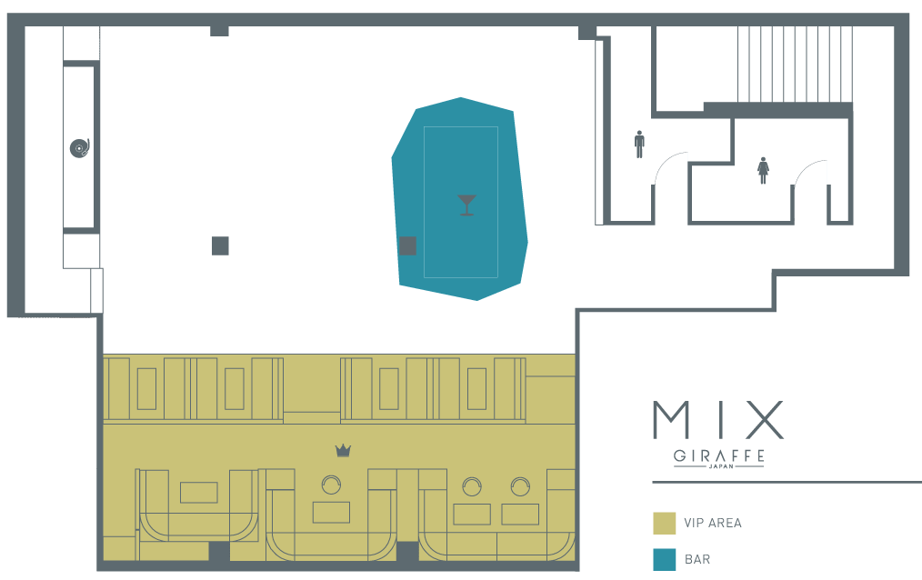 Surroundings